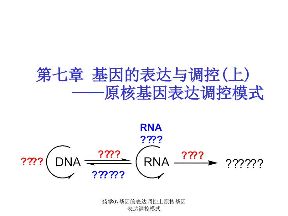 药学07基因的表达调控上原核基因表达调控模式课件_第1页