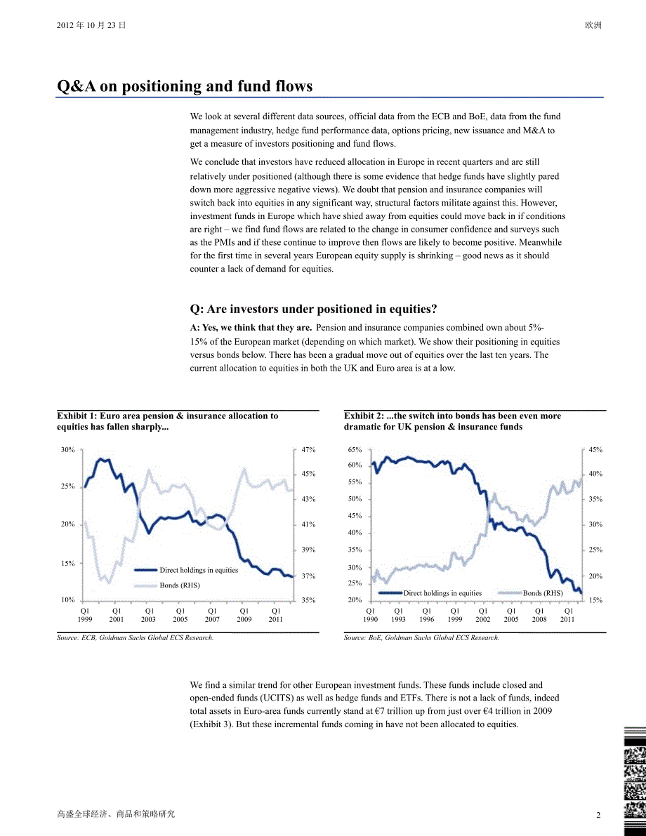 欧洲：投资组合策略研究：围绕资产配置和资金流的问答1023_第2页