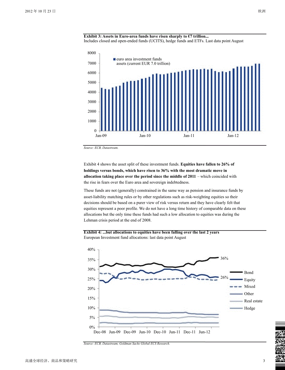 欧洲：投资组合策略研究：围绕资产配置和资金流的问答1023_第3页