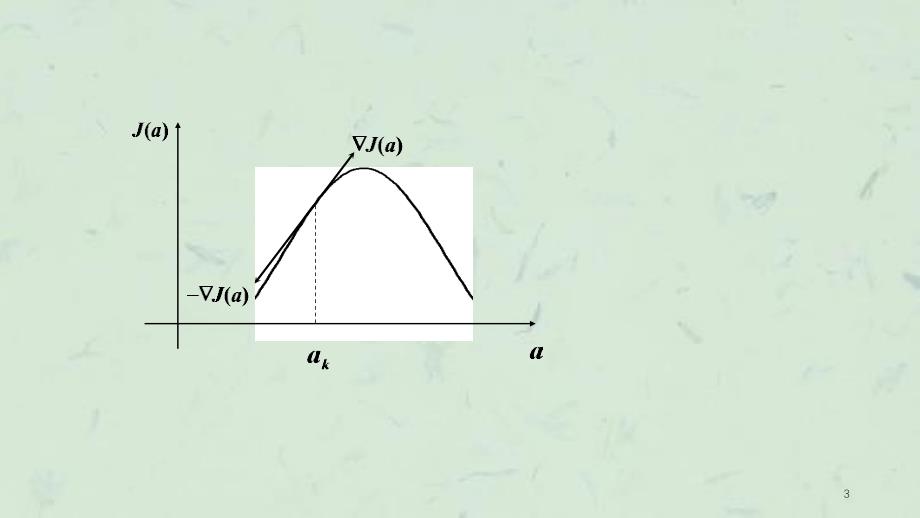 优化算法梯度下降法课件_第3页