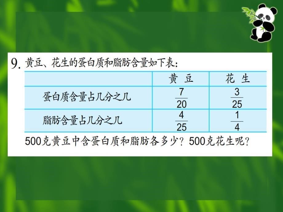 分数乘整数整理与练习二_第5页