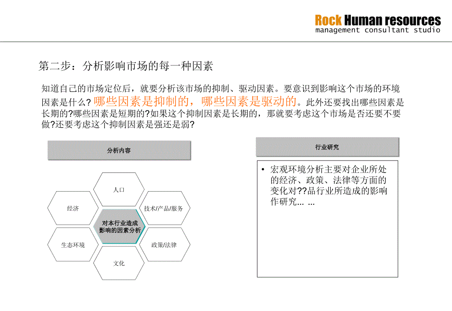 市场营销步法则_第3页