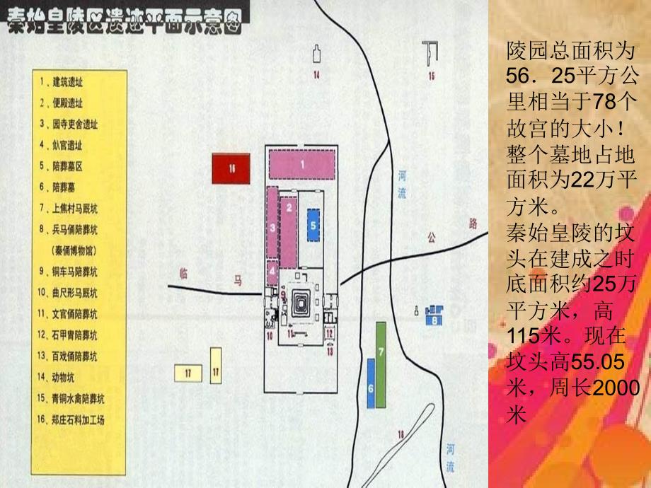 《秦陵兵马俑》ppt课件_第4页