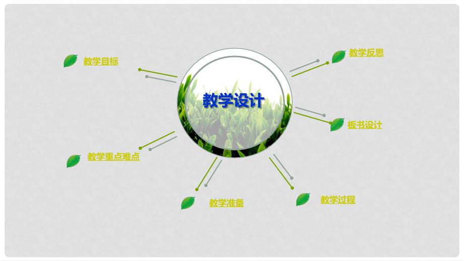 吉林省双辽市八年级语文上册 7《老子》二章 上善若水课件 长版_第2页