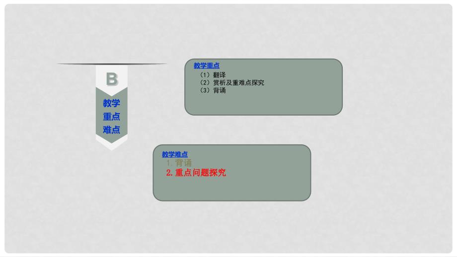 吉林省双辽市八年级语文上册 7《老子》二章 上善若水课件 长版_第4页