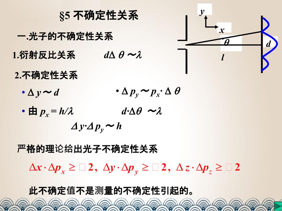 不确定性关系薛定谔方程_第2页