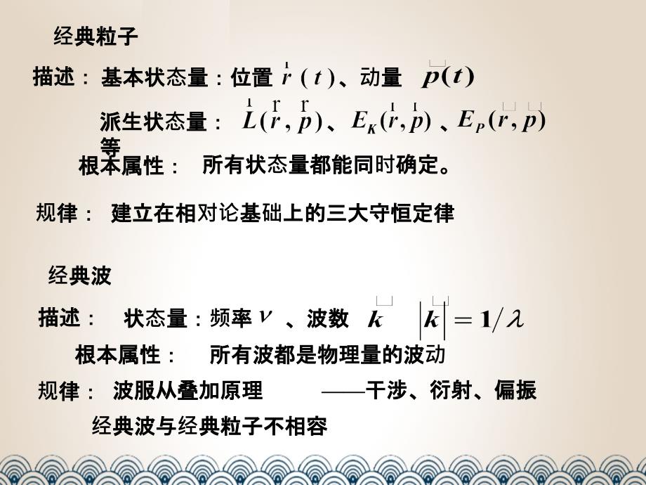 不确定性关系薛定谔方程_第4页