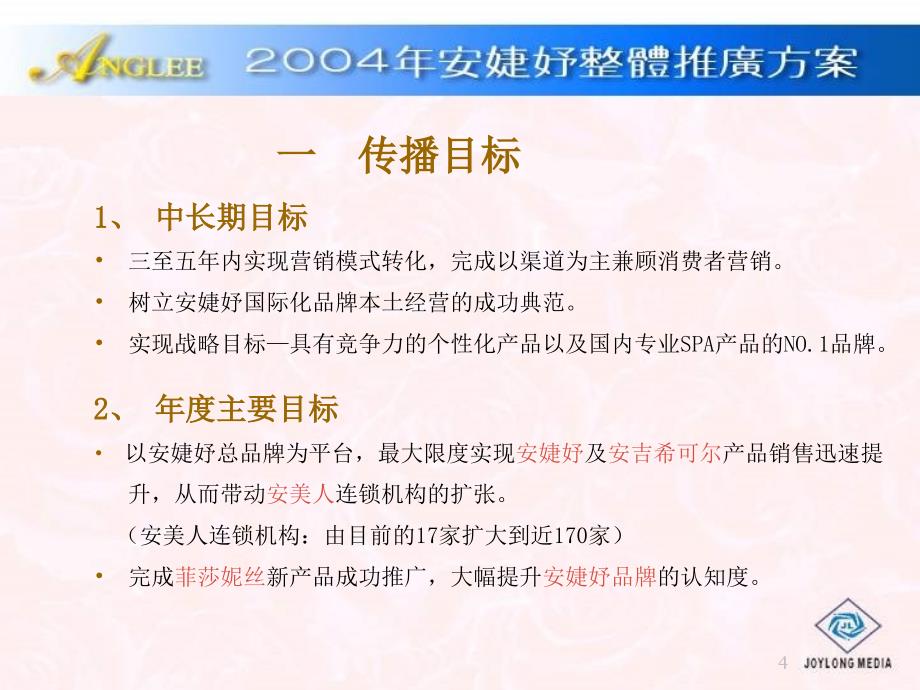 安婕妤2004整体推广方案_第4页