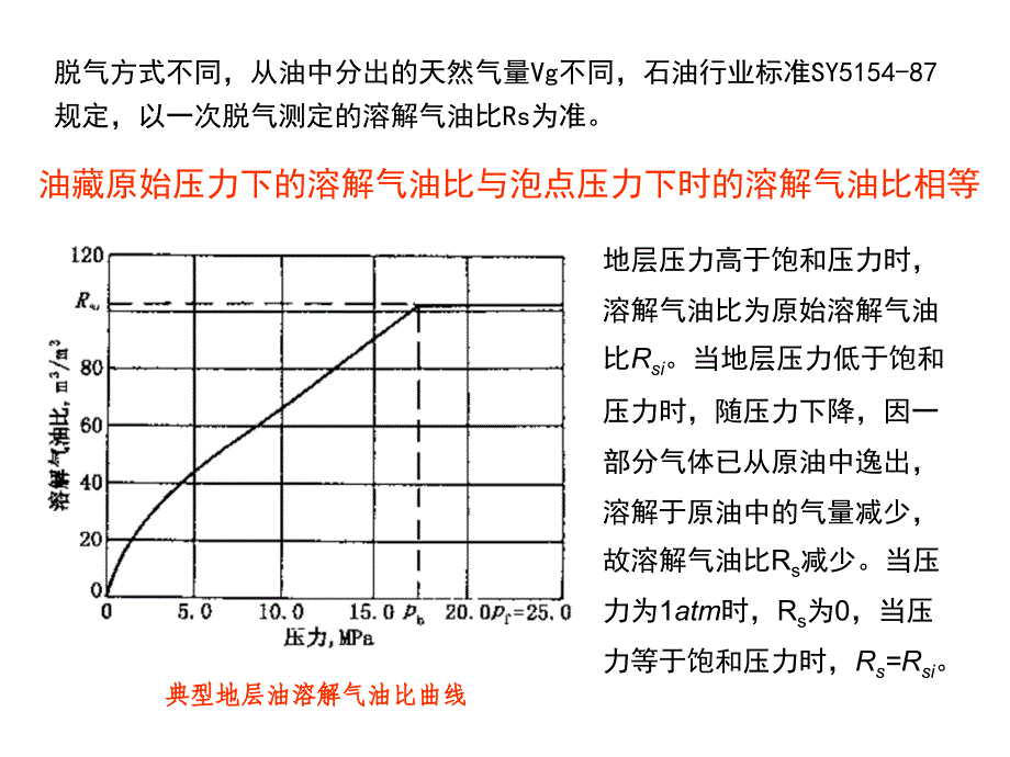 地层原油的高压物性_第4页