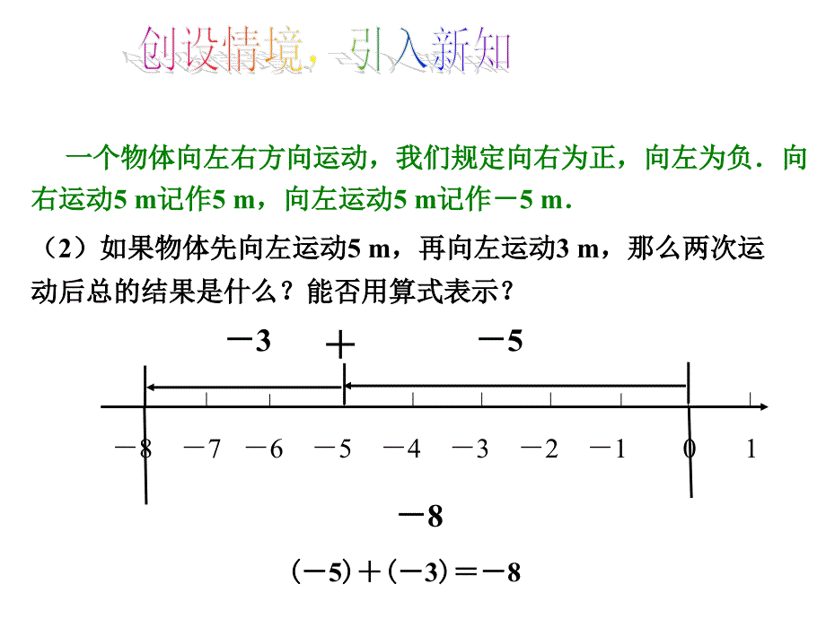 131有理数的加法（第1课时）教学PPT_第4页