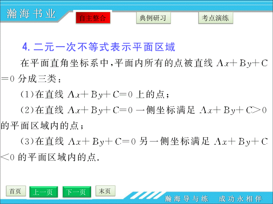 第四节简单的线性规划_第4页