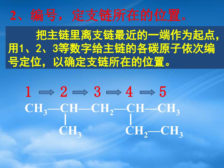 高中化学认识有机化学课件 鲁科 必修2_第3页