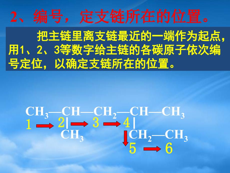 高中化学认识有机化学课件 鲁科 必修2_第4页