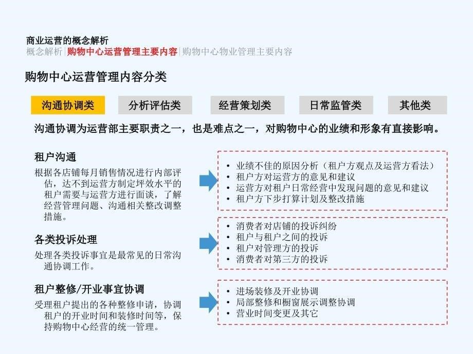 购物中心运营管理浅析课件_第5页