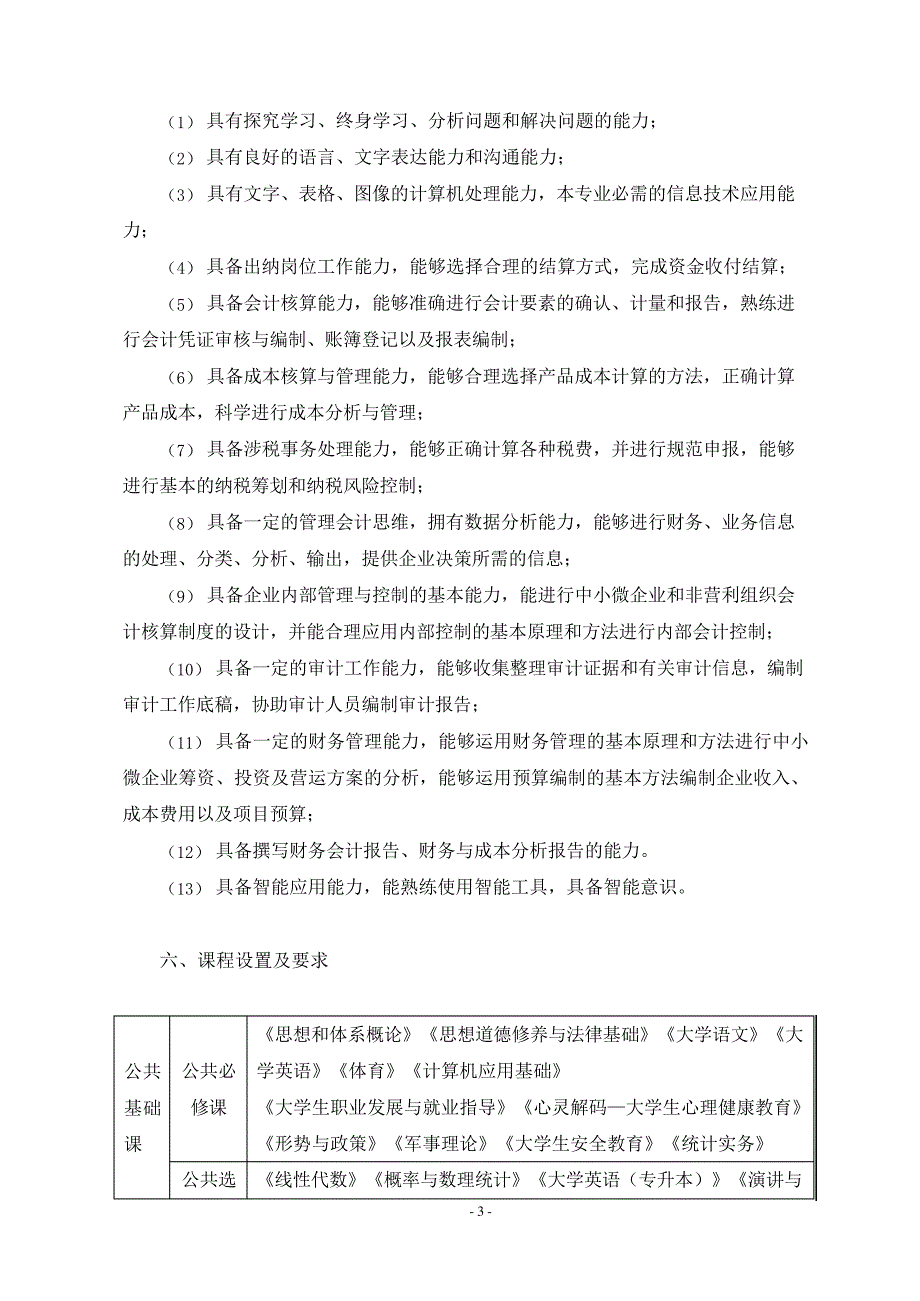 2020级会计(技能)专业人才培养方案(高职)_第3页