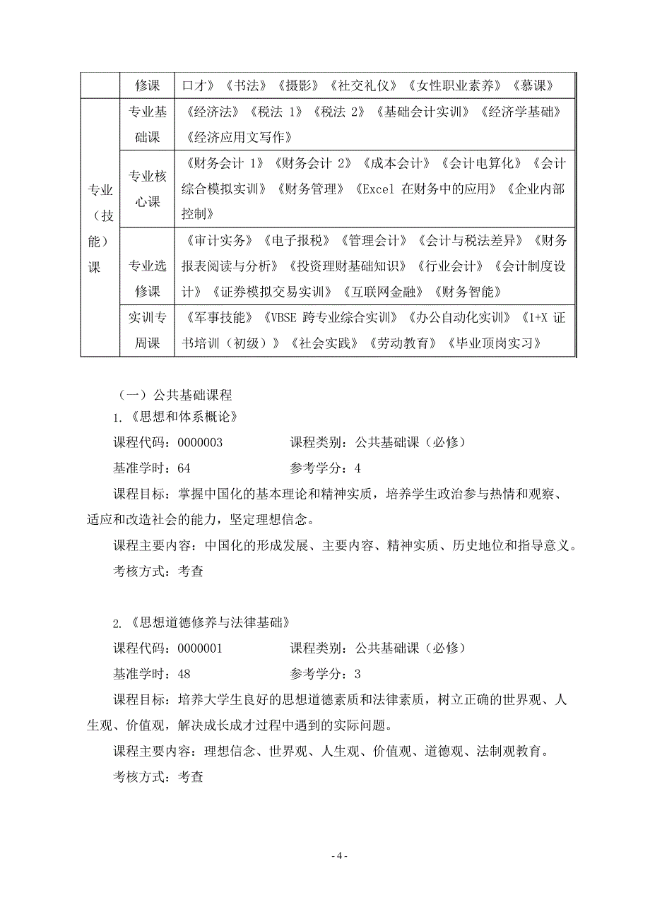 2020级会计(技能)专业人才培养方案(高职)_第4页