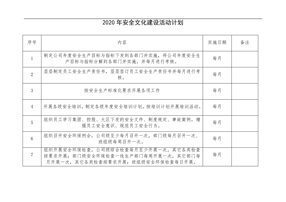 2020年安全文化建设活动计划_第1页