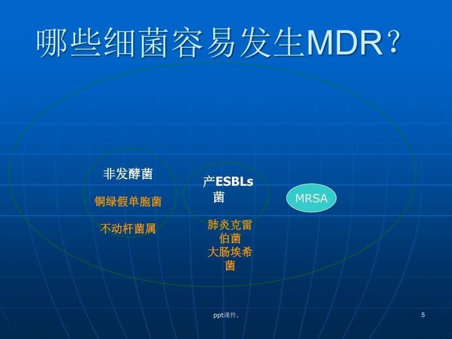 多重耐药菌监测ppt课件_第5页