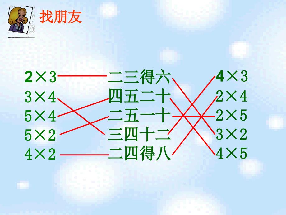 234的乘法口诀胡勐_第4页