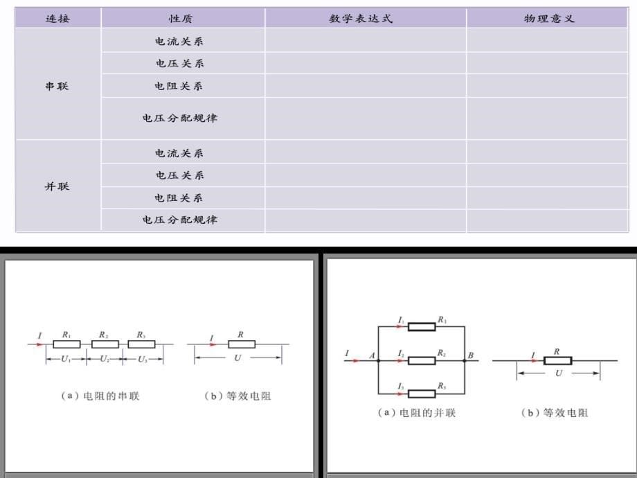 电阻的串联、并联及其应用精编_第5页