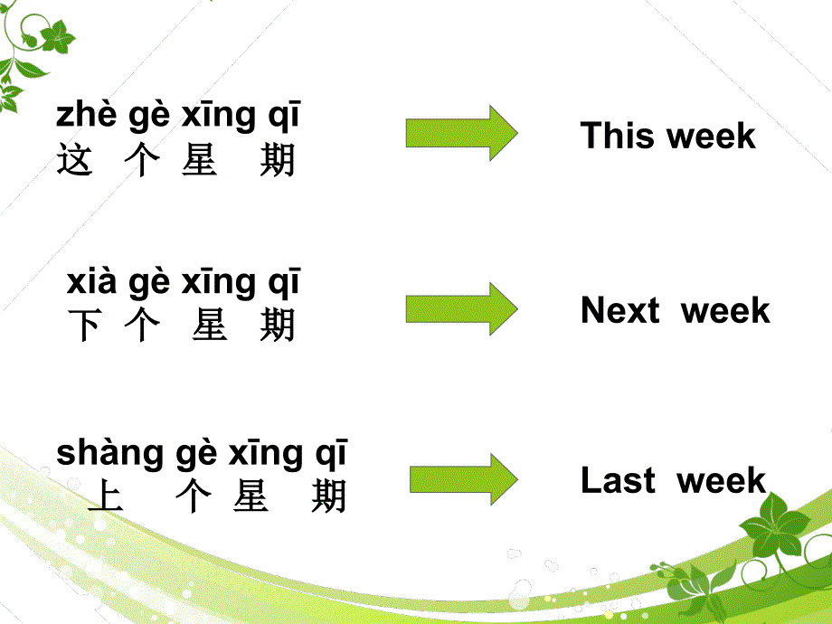 对外汉语教学时间课件_第4页