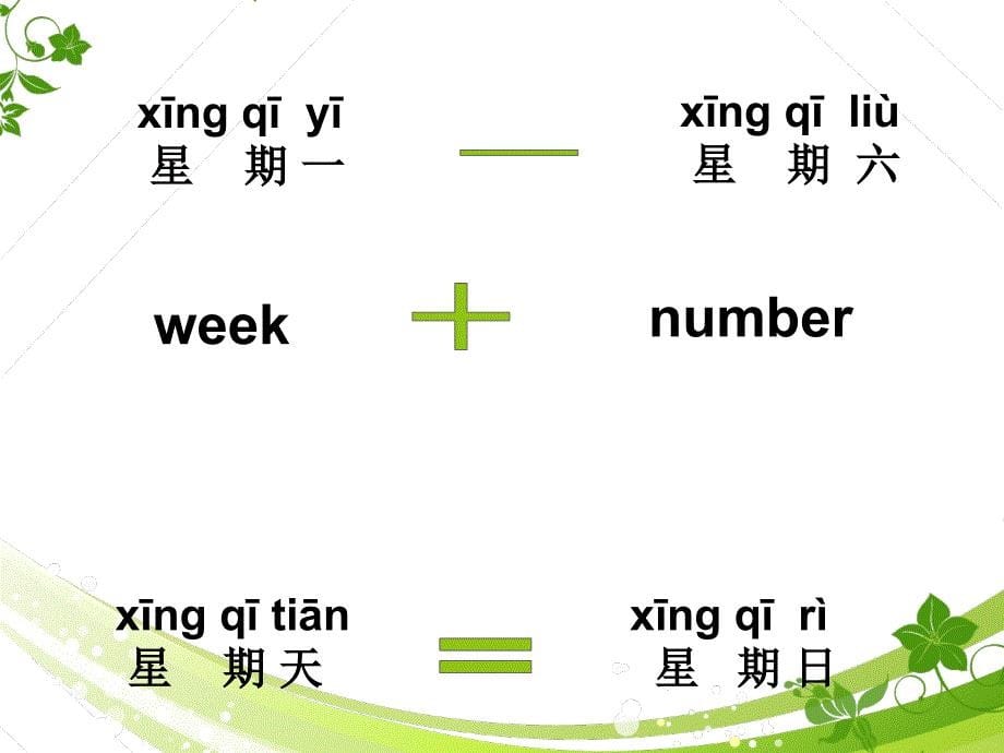 对外汉语教学时间课件_第5页