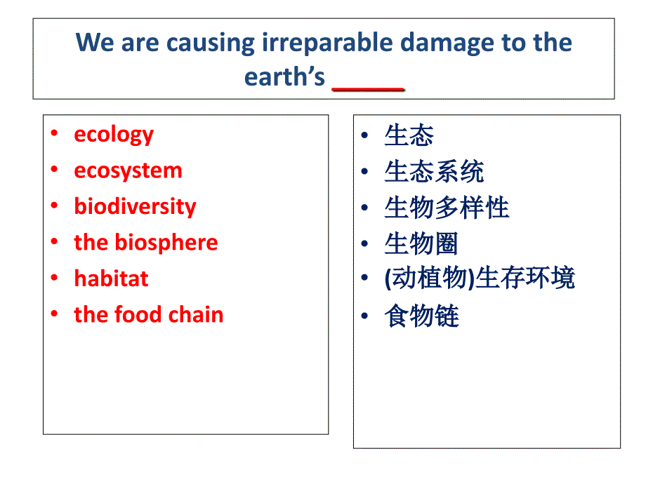 英文环保主题1_第3页