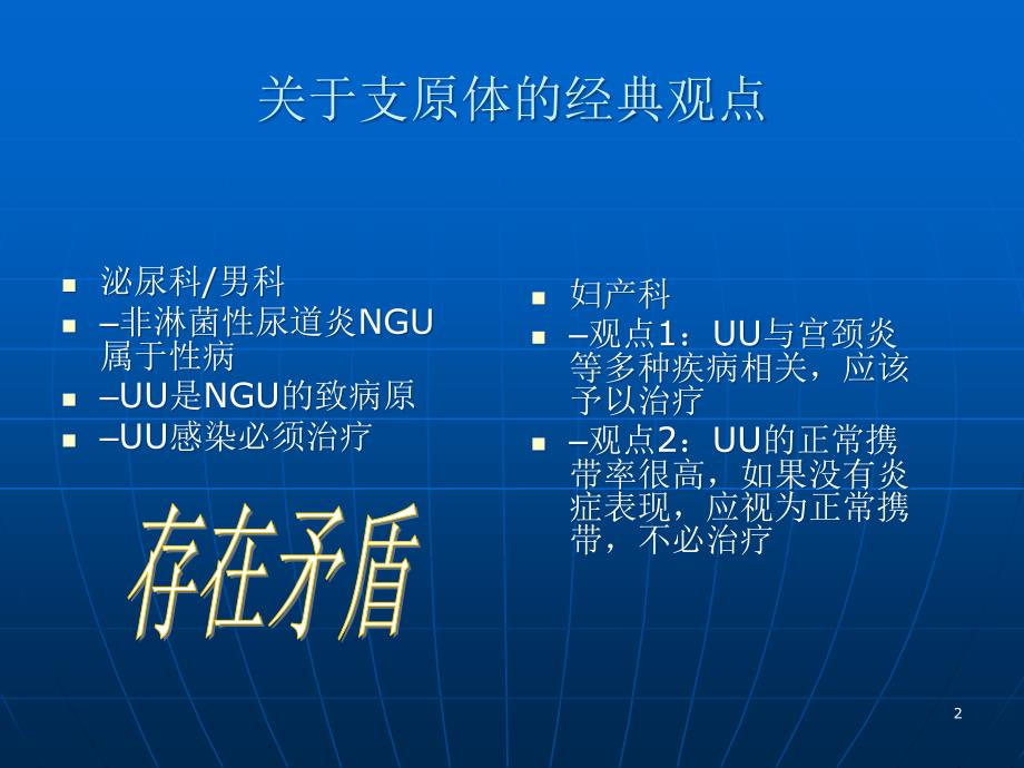 生殖道支原体诊治专家共识的解析PPT演示课件_第2页