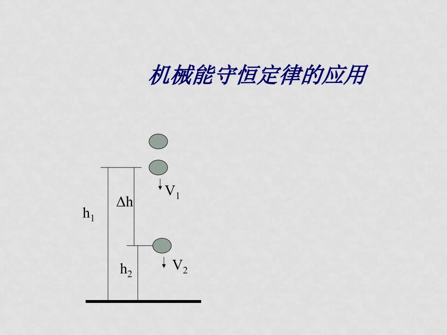 高一物理 机械能守恒ppt_第1页