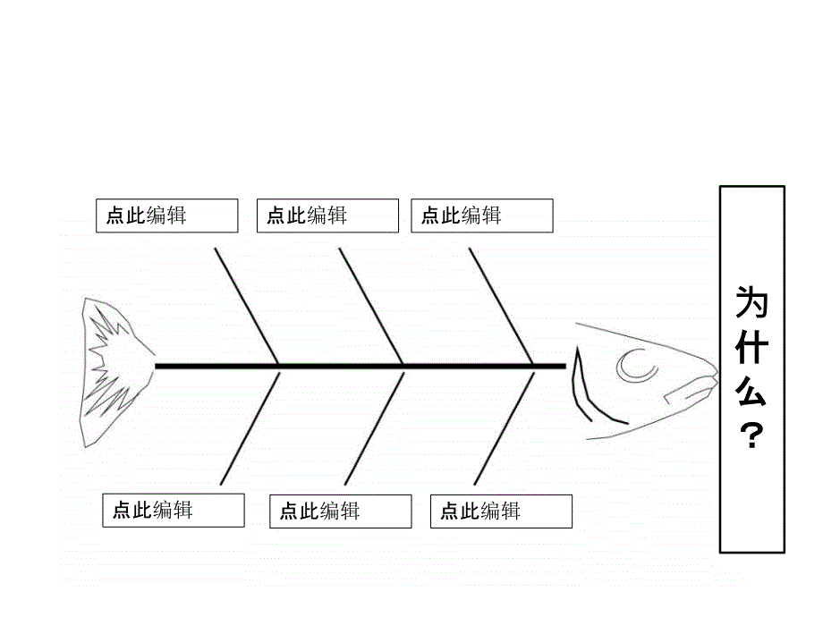 鱼骨图可编辑版_第3页