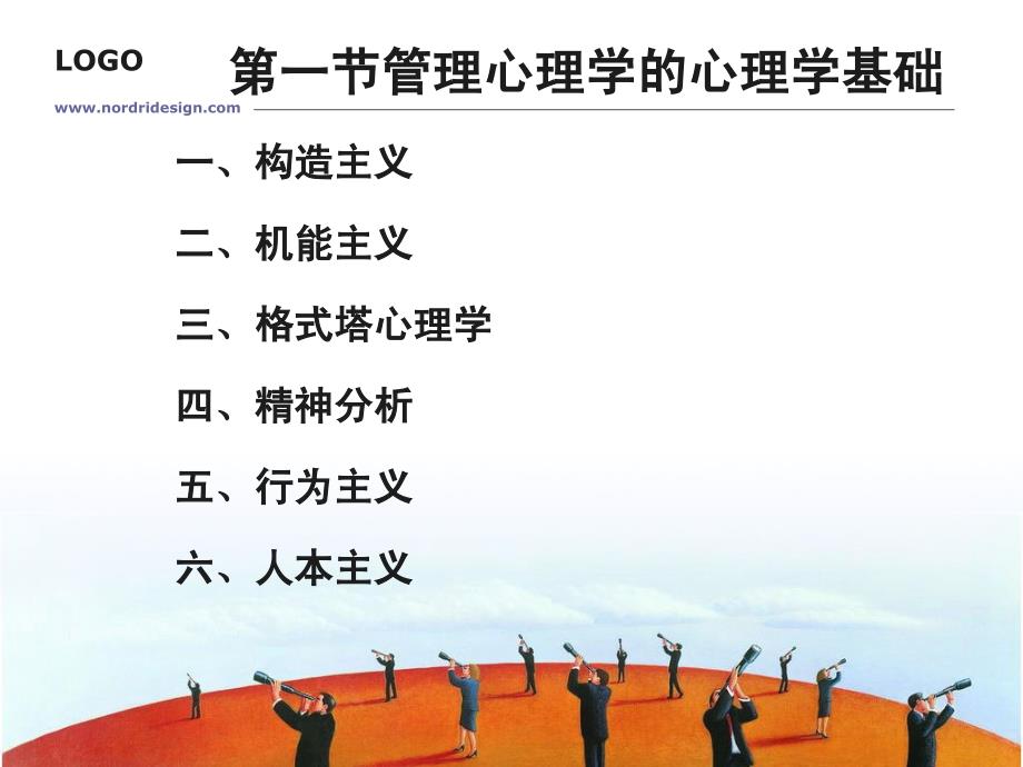 管理心理学第二章.ppt_第4页