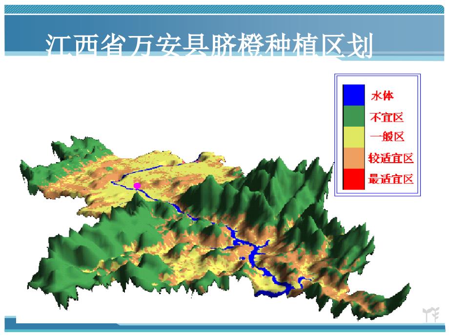 地理信息系统(GIS)技术.ppt_第3页