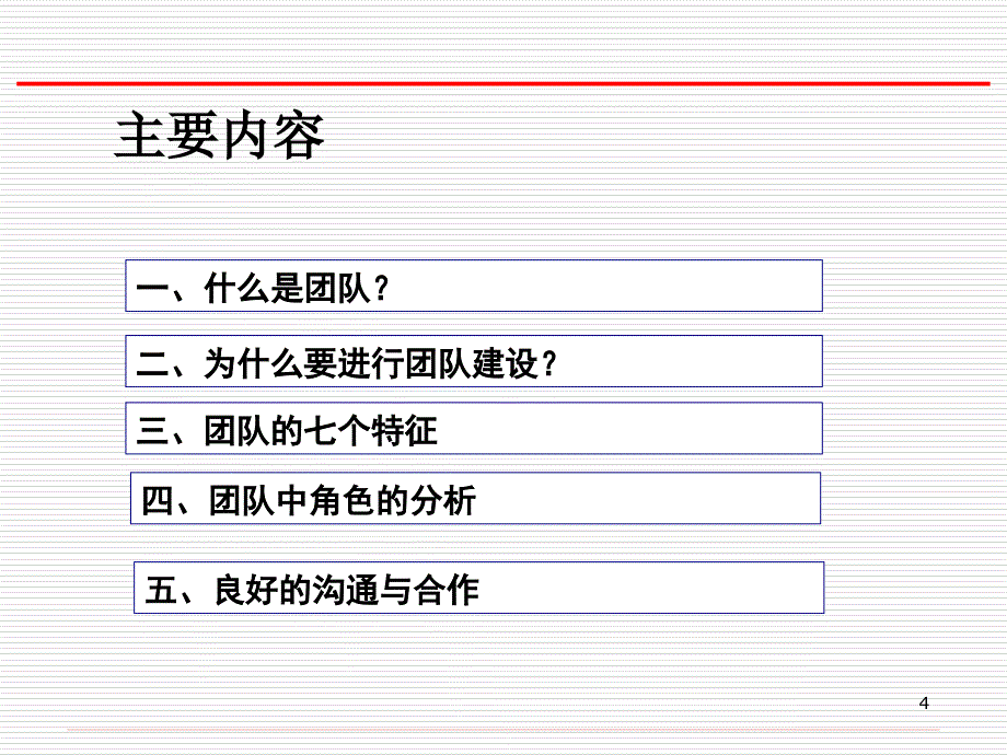 超值团队精神培训课件_第4页