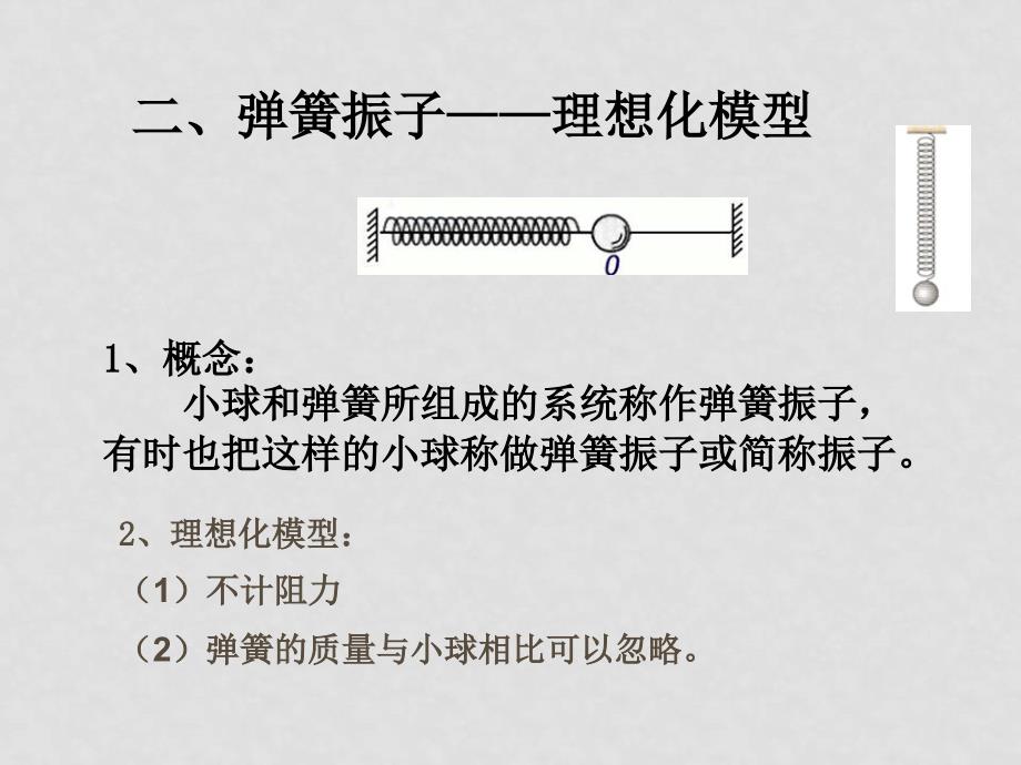 高中物理《第一节简谐振动》《第二节简谐振动的描述》课件新人教版选修3_第2页