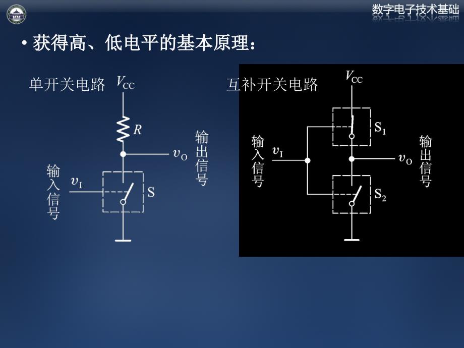 数字电子技术基础：chap_3 门电路_第3页