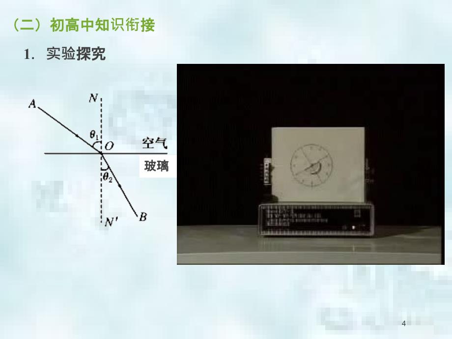 河南省洛阳市高中物理第十三章光13.1光的反射和折射优质课件新人教版选修34_第4页