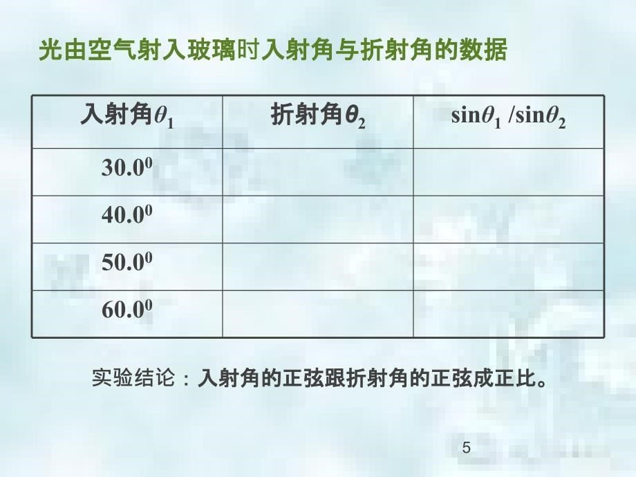 河南省洛阳市高中物理第十三章光13.1光的反射和折射优质课件新人教版选修34_第5页