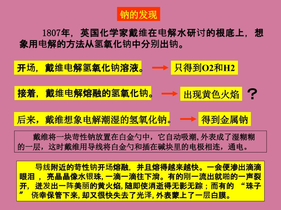 钠和钠化合物复习ppt课件_第3页