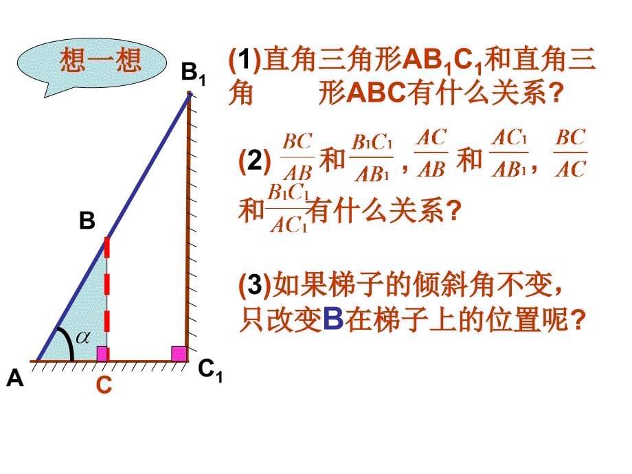 281锐角三角函数_第5页