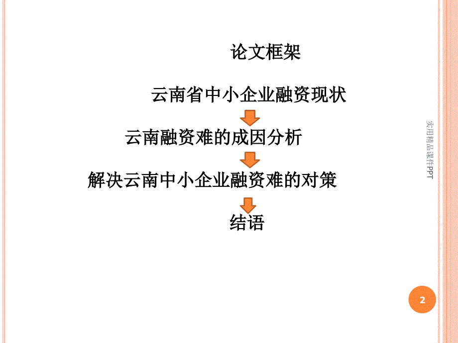 中小企业融资难论文答辩_第2页