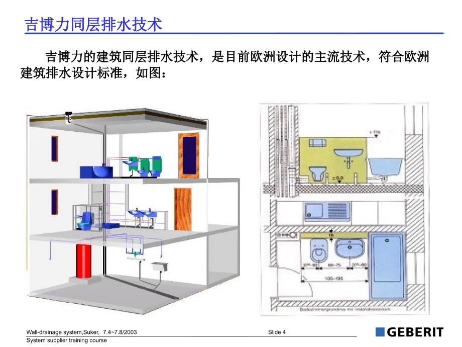 同层排水PPT课件_第3页