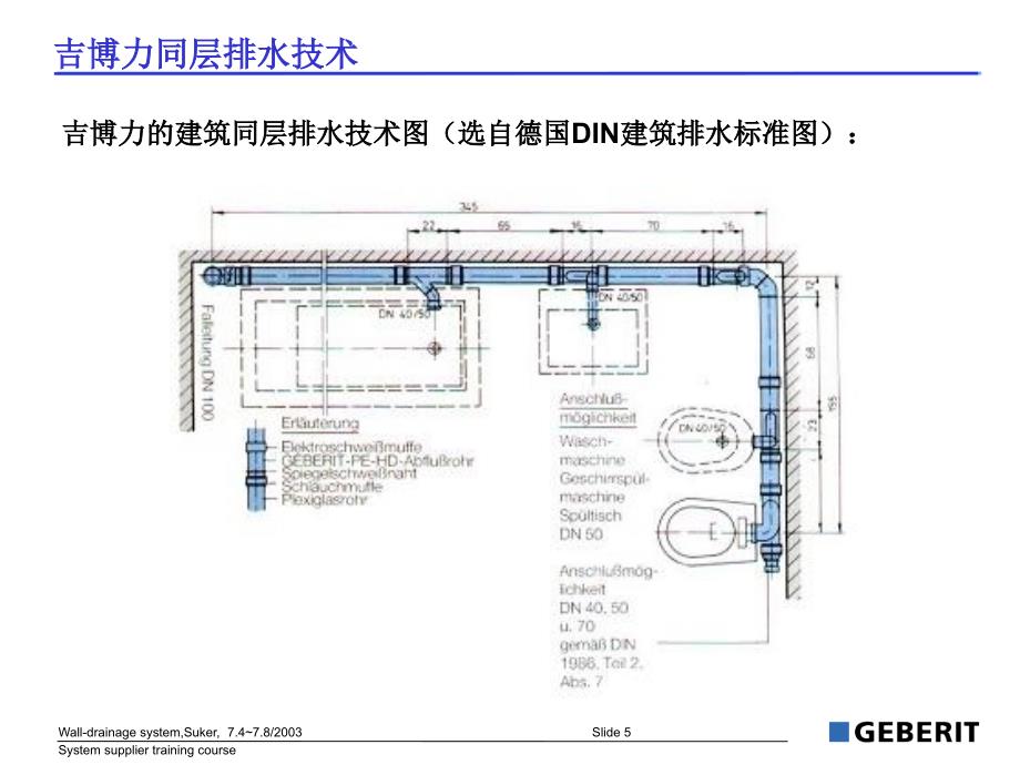 同层排水PPT课件_第4页