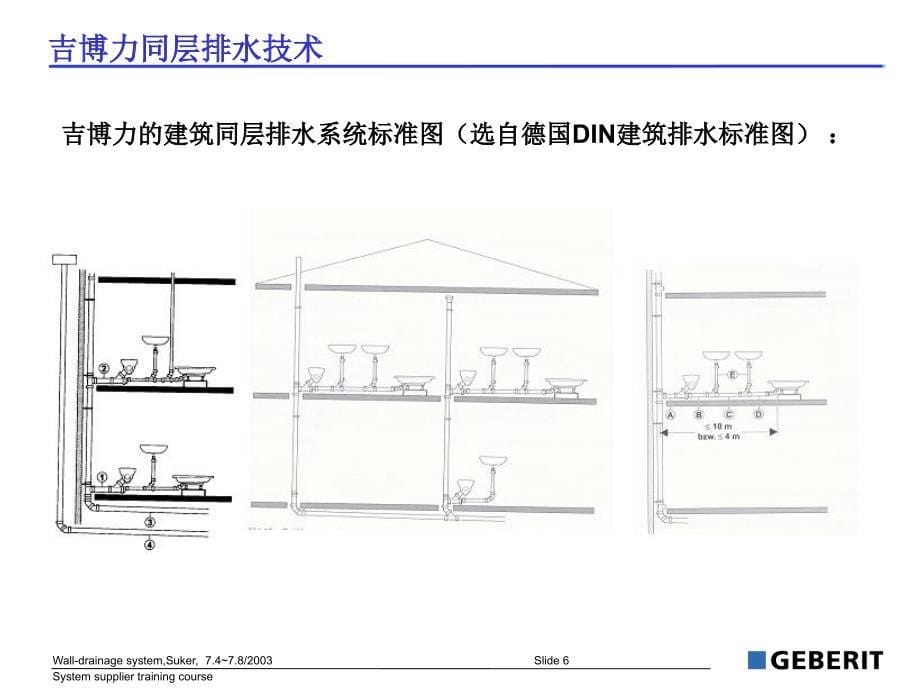 同层排水PPT课件_第5页