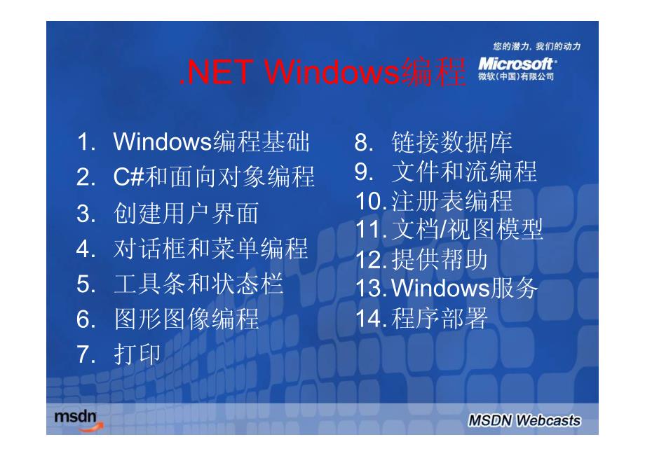 NET Windows编程系列课程(5)VisualStudio2005常用控_第3页