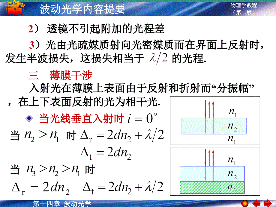 第十四章内容提要_第2页