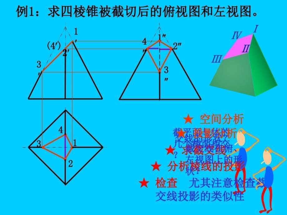 工程图学：第4章 立体表面的交线_第5页