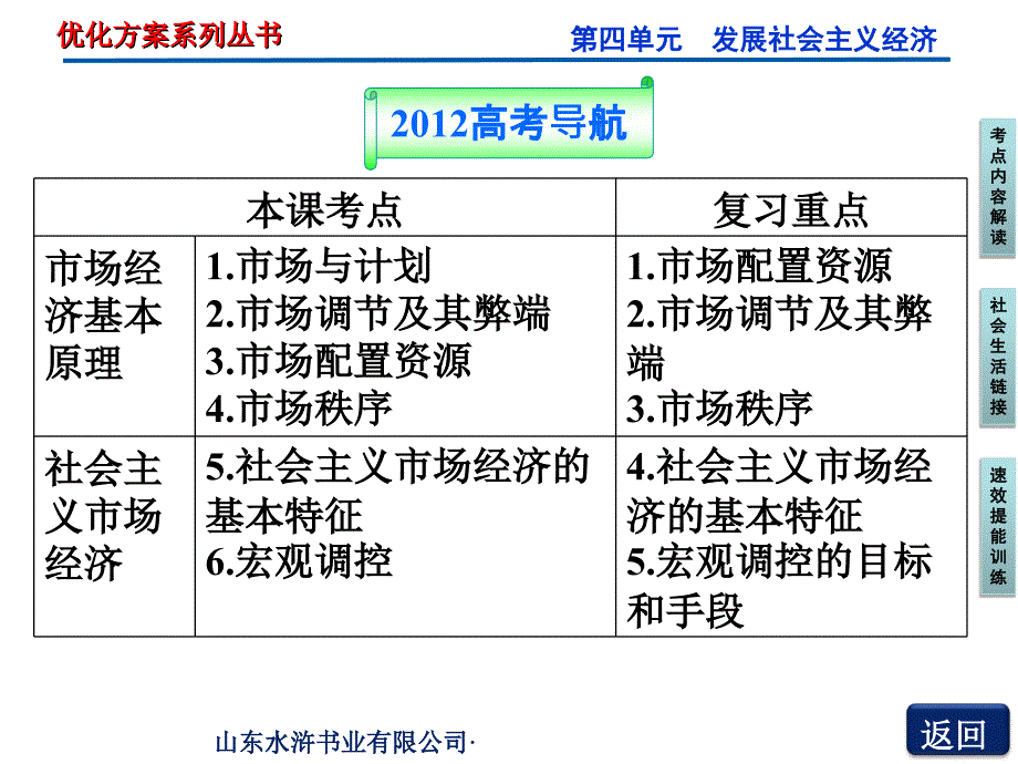 经济生活第四单元第九课走进社会主义市场经济课件_第2页