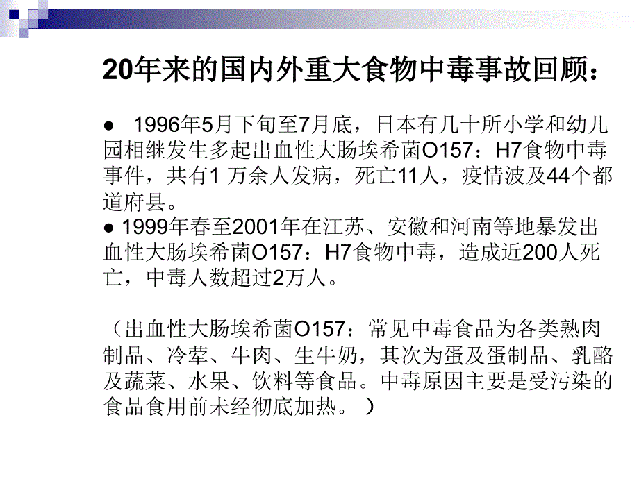 学校食堂食品安全知识培训_第4页