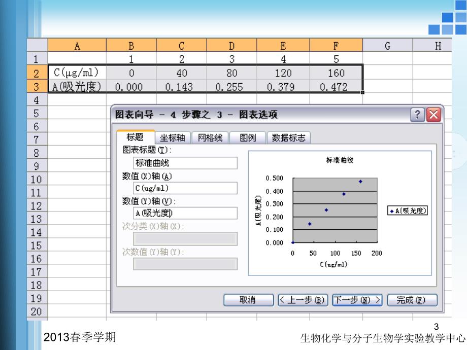 生物化学与分子生物学实验：绘标准曲线1_第3页