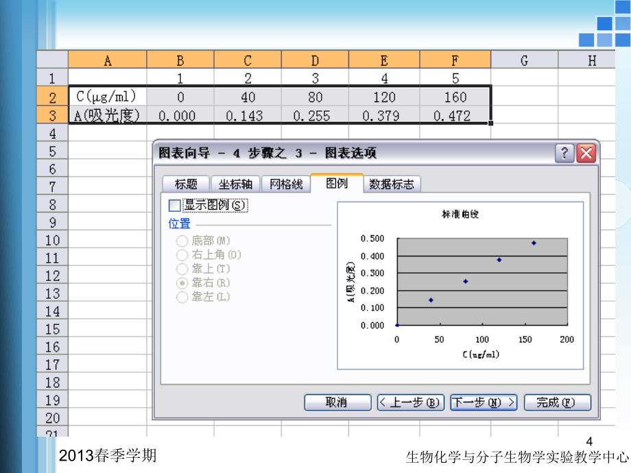 生物化学与分子生物学实验：绘标准曲线1_第4页